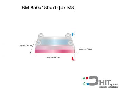 BM 850x180x70 [4x M8]  - belka magnetyczna