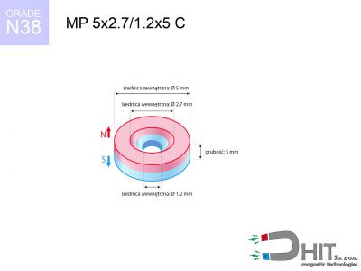 magnes neodymowy pierścieniowy MP 5x2.7/1.2x5 C N38  MP 5x2.7/1.2x5 C N38 magnes neodymowy pierścieniowy