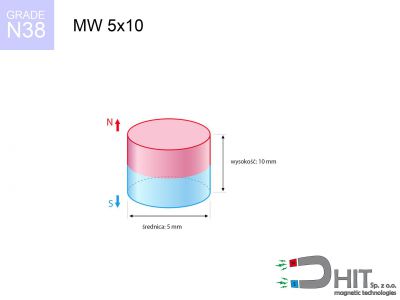 magnes neodymowy walcowy MW 5x10 N38  MW 5x10 N38 magnes neodymowy walcowy