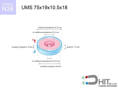 uchwyt magnetyczny stożkowy UMS 75x19x10.5x18 N38  UMS 75x19x10.5x18 N38 uchwyt magnetyczny stożkowy